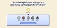 Pokemon GO Fest 2024 New York City 5-star raids (Image via TPC)